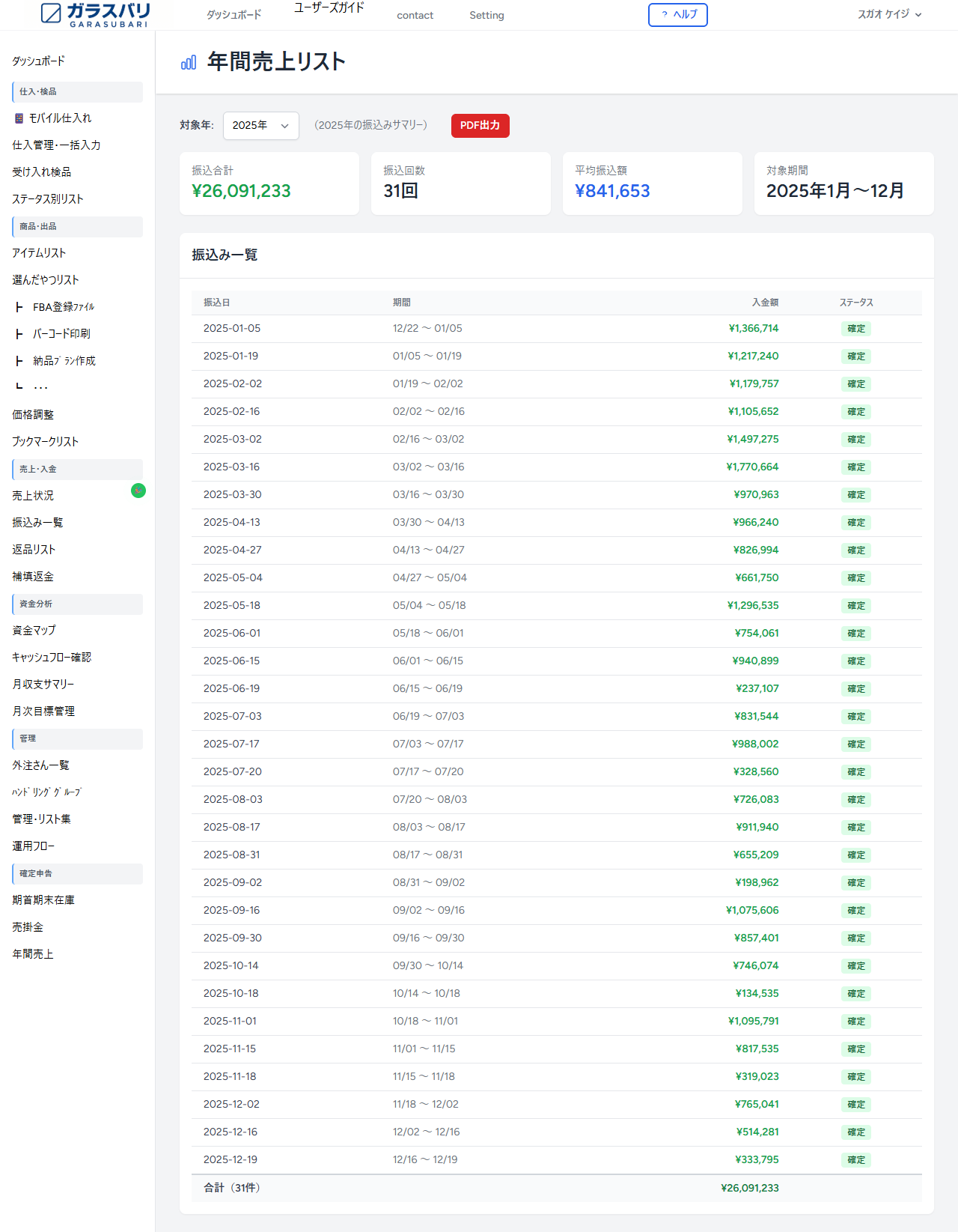 年間売上リスト のスクリーンショット