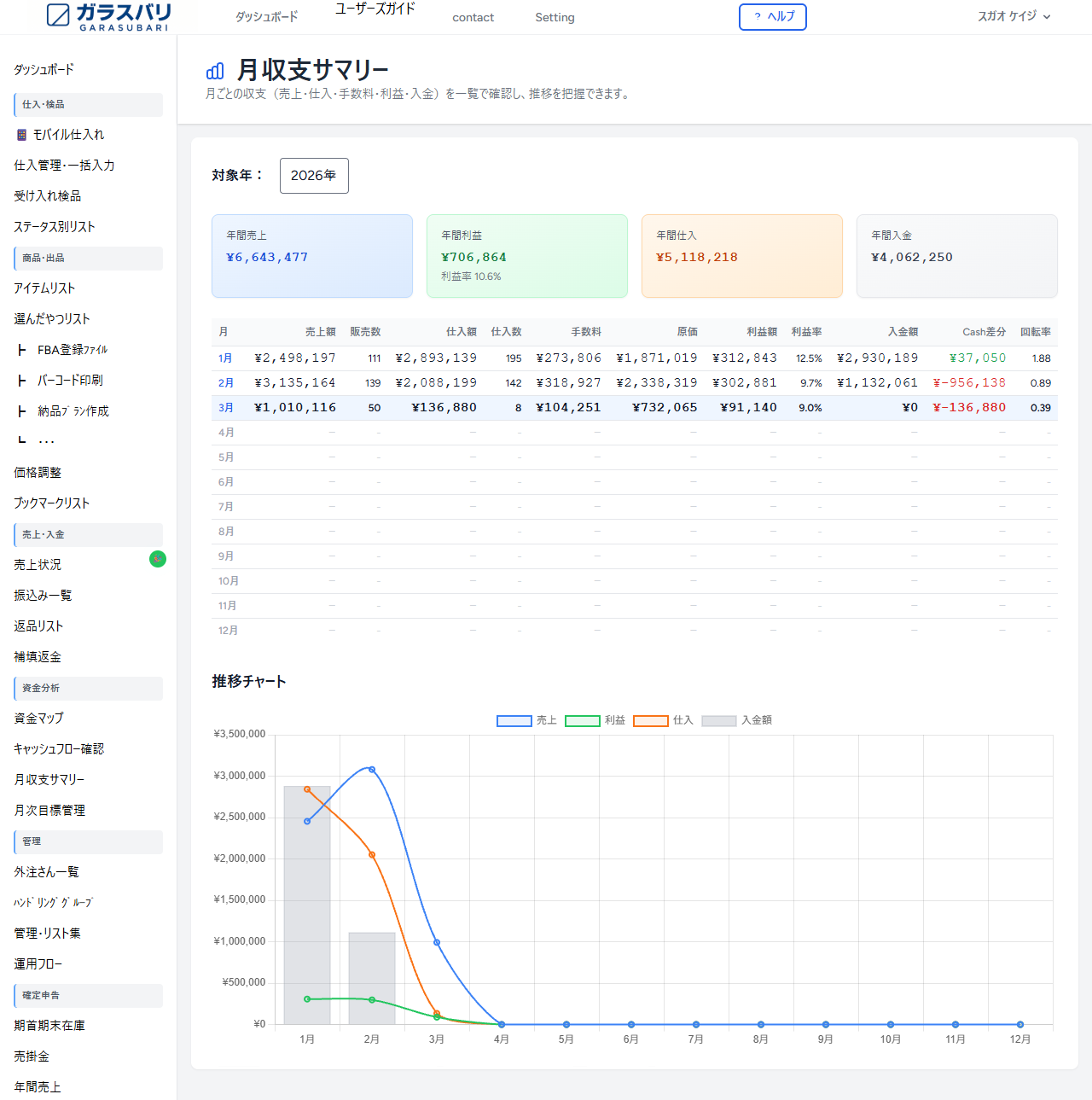 月収支サマリー のスクリーンショット