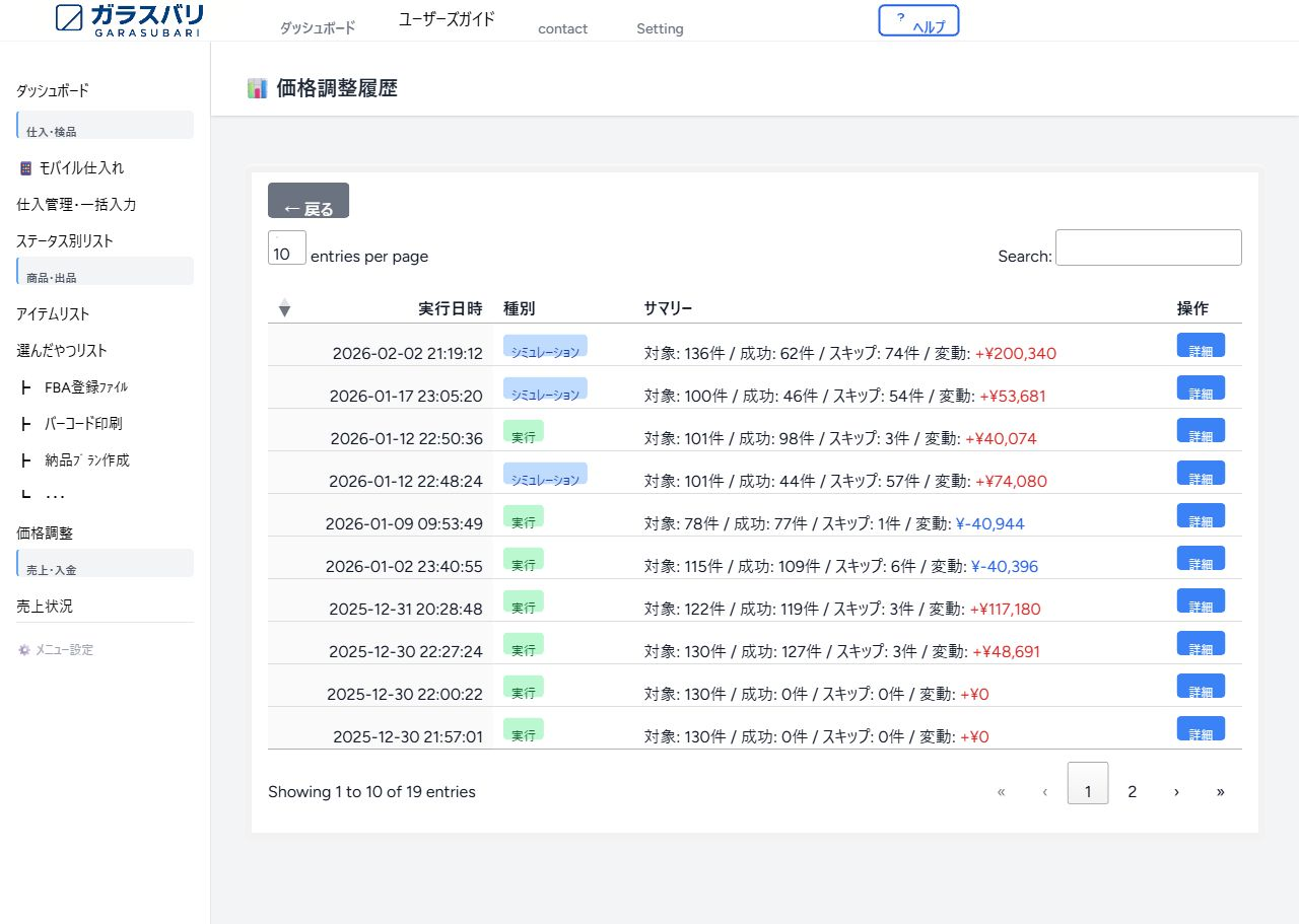 自動価格調整履歴