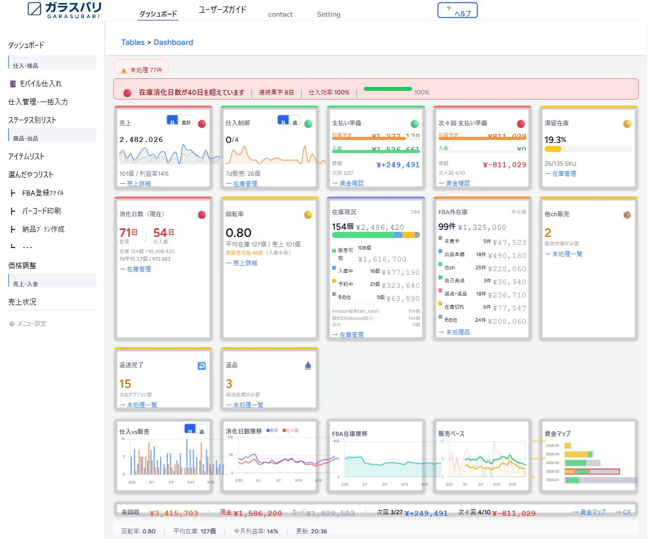 ダッシュボード のスクリーンショット
