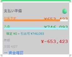 支払い準備カード