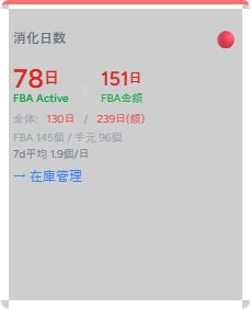 消化日数カード
