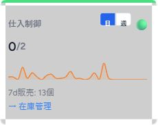 仕入制御カード