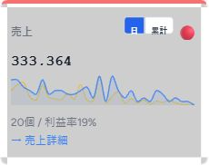 売上カード