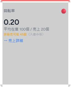 回転率カード