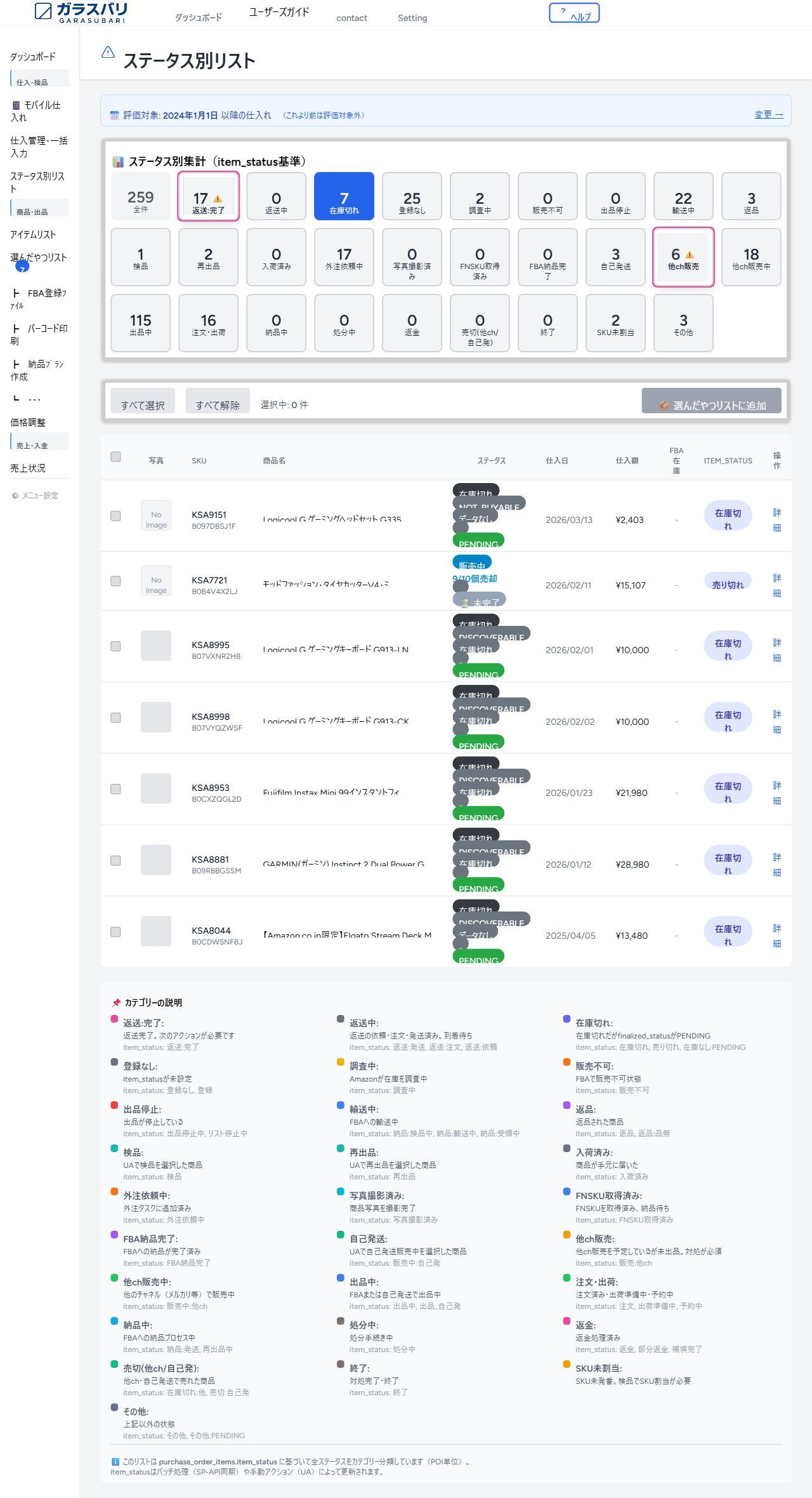 ステータス別リスト のスクリーンショット