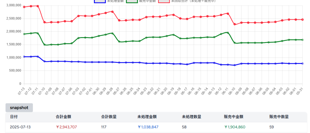 ガラスバリ説明サイト